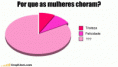 /album/ilustra%c3%a7%c3%b5es/pq-as-mulheres-choram-gif/